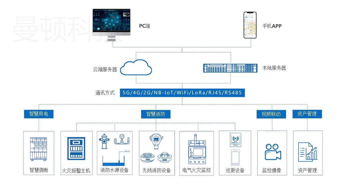 微信截图_20240117192333(1)(1).png